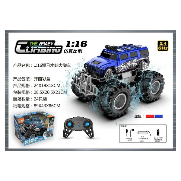 Машинка радиоуправляемая