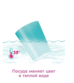 Набор "Кухня Girl's club" (мойка)