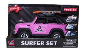 Машинка инерционная